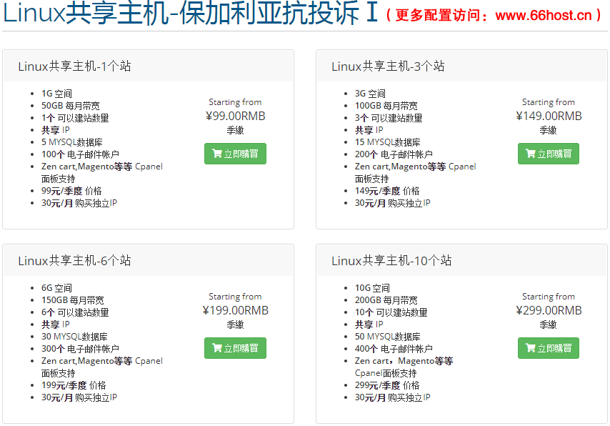 外贸仿牌投诉忽略fake shop/DMCA/Phishing/Fraud/Counterfeit Sales/Fake Webshop/cloudflare